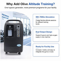 Generador Hipóxico de Alta Altitud Olive 7000m, Generador de Bajo Contenido de Oxígeno del 8.5%-19.6% para Salas de Entrenamiento Deportivo