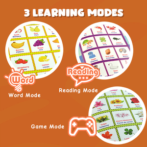 Niños electrónico <span class=keywords><strong>español</strong></span> inglés 100 palabras letras aprendizaje libros parlantes crecimiento máquina de Aprendizaje Temprano juguete - Product Image 5