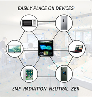 Autocollant anti-radiation pour téléphone portable Quantum Shield Subgraphite, protection contre les ondes électromagnétiques 5G, noir, certifié CE, personnalisé, portable, auto-adhésif