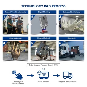 Arte Monumental Inspirado en un Iceberg - Instalación Acrílica a Gran Escala de una Botella de <span class=keywords><strong>Cola</strong></span> Transparente para Desarrollo de Propiedades - Product Image 6