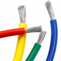 Cable Industrial AGR Flexible de Cobre Estañado con Aislamiento de Silicona, Resistente al Calor de 600V y 200C, 100m