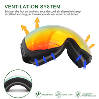 Vente en gros de lunettes de ski UV400 OTG personnalisées pour adulte avec cadre en TPU nouveau design de lentille de sport magnétique résistant aux chocs