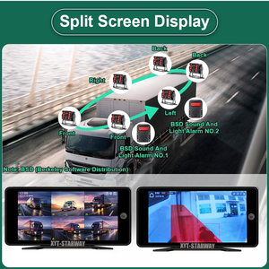 10 pollici anteriore posteriore sinistra destra all'interno della <span class=keywords><strong>telecamera</strong></span> di <span class=keywords><strong>retromarcia</strong></span> <span class=keywords><strong>Monitor</strong></span> <span class=keywords><strong>con</strong></span> visione notturna Dvr <span class=keywords><strong>per</strong></span> camion - Product Image 3