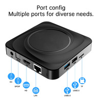 Passerelle Home Assistant, Interopérabilité multiplateforme, Système IoT en libre-service, HA Box
