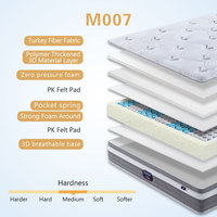Matelas à ressorts ensachés en mousse à mémoire de forme Eurolux roulé Matelas lit super king queen taille unique Ult