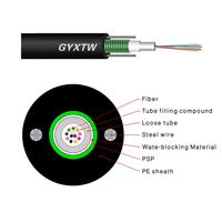 Cable de Fibra Óptica Aéreo Blindado para Exteriores GYXTW, Precio de Fábrica, 2-12 Hilos, 1KM 2KM, Reforzado con Alambre de Acero