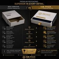 Caja Rígida Ecológica de Lujo para Viales, Personalizable con su Propio Logotipo, para Empaque de Viales de Péptidos y Sueros