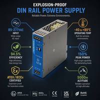 Alimentation électrique sur rail DIN Mornsun LIMF120-23B48-EX 48V 2.5A 120W AC-DC, sortie simple, LED ATEX IECEx, efficacité 94,5%, puissance de crête 150%