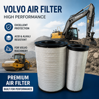 Prix usine – Nouvel élément filtrant à air 15193232 11110532 K3656PU AF26490 pour moteur diesel de pelle et rouleau compresseur lourds