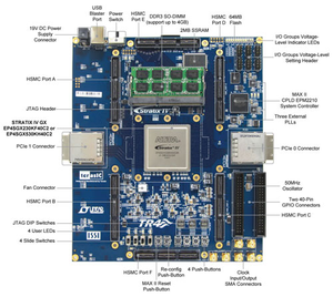 마분지 테라식 Tr4 Fpga 개발 키트 이상적인 하드웨어 플랫폼 고성능 멀티 fpga 시스템 Stratix Iv <span class=keywords><strong>Gx</strong></span> Ep4sgx230 - Product Image 3
