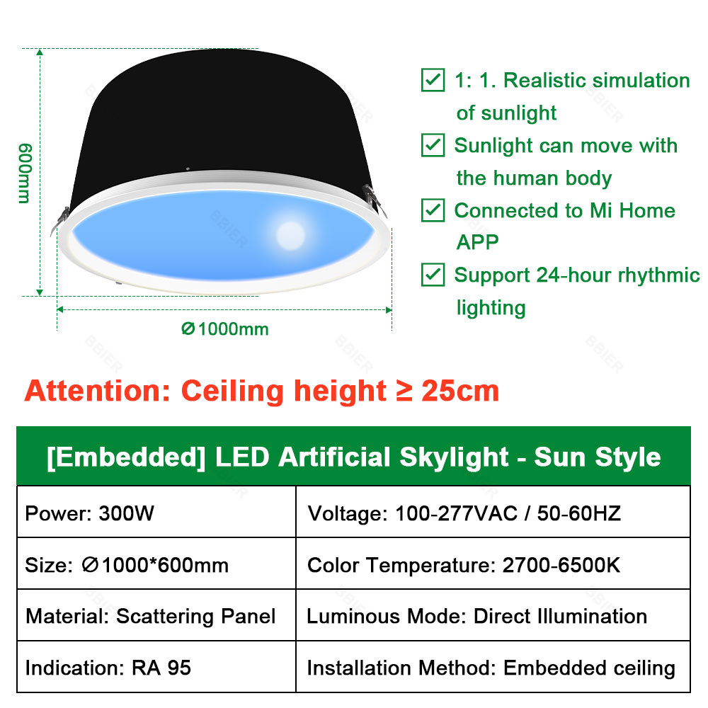 1000*H600mm-300w