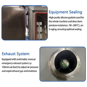 GAOXIN Präzisions-Hoch temperatur ofen 1200L Industrial Labs Trocknen Backen Wachs Schmelzen Sterilisation Heißluft zirkulation sofen - Product Image 5