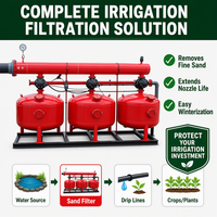 Système d'irrigation multicouche professionnel en acier au carbone avec filtre à sable à lavage automatique par contre-courant PLC et sable de quartz