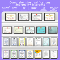 Détergent liquide blanchissant en gros pour vêtements, élimination des jaunissements, soins personnels et nettoyage domestique – Fabrication OEM