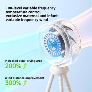 Nuevo ventilador de escritorio portátil 2026, ventilador para bebés, ventilador silencioso tipo pulpo, carga USB, adecuado para cualquier escena, equipo para exteriores, ventilador de interior - Product Image 3