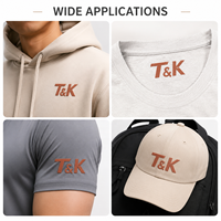 Étiquettes thermocollantes écologiques personnalisées, imprimées en sérigraphie, taille personnalisée pour vêtements, sacs et chaussures