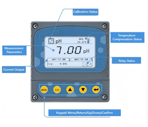 Controlador de Alimentación DO, Ajusta Automáticamente el Alimentador Basado en el DO en Tiempo Real, Optimiza la Utilización del Alimento, Ahorra Costos - Product Image 1