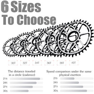 MOTSUV-bike12 de 12 velocidades, anillo de <span class=keywords><strong>cadena</strong></span> de disco de montaje directo, ancho estrecho, <span class=keywords><strong>m6100</strong></span>, disco único de 12 velocidades, platos y bielas, M7100M8100M9100 - Product Image 3