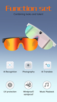Lunettes intelligentes IA en promotion avec caméra vidéo 8MP, transfert Wi-Fi et enregistrement audio – Lunettes connectées IA avec caméra