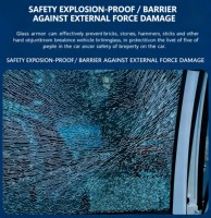 Película Protectora de Parabrisas de Alta Definición de 7.5mil, Transparente, de TPU, Película de Seguridad para Automóviles, Armadura para Vidrio Automotriz