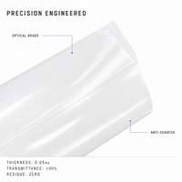 Film de surface transparent anti-traces de doigts en PET pour appareils électroniques haut de gamme