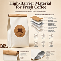 Bolsa de Empaque para Café Mate de 1 lb, con Fondo Plano, Válvula y Cierre de Cremallera con Tirador