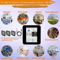 2025 2CO24 17 en 1 TUYA WIFI Station de prévisions météorologiques intelligente intérieur extérieur sans fil température humidité horloge météo