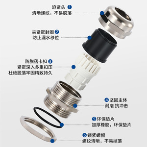 <b>Cable</b> Gland M25x1.5 Brass Waterproof IP68 For <b>Cable</b> Protection - Product Image 2
