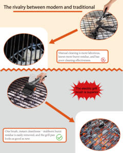 Prodotto Più Venduto 2025 IPX8: Spazzola Elettrica per Barbecue con Serbatoio d'Acqua e Set Completo di Utensili, Più Pratica - Product Image 5