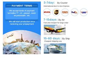 शीर्ष ग्रेड पुरुषों के स्वास्थ्य हर्बल सप्लीमेंट्स maca हॉर्नी बकरी खरपतवार एपिडियम निकालने कैप्सूल - Product Image 4