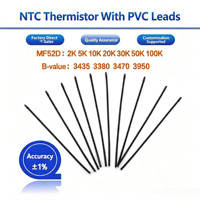 Sensor Suhu Termistor NTC Epoxy 2K/2.7K/4.7K/5K/10K/50K/100K/200K B3950 untuk Deteksi Suhu Peralatan Rumah Tangga
