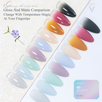 Vinimay Gel de Peinture Thermique pour Ongles, Couleurs Très Saturées, Gel à Effet Graduel pour Nail Art