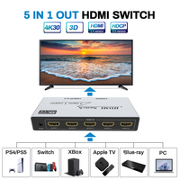 Commutateur HDMI 5-en-1 4K60Hz certifié usine OEM/ODM, sélecteur de ports 5x1 4K 2.0 avec télécommande