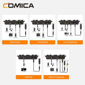 Carte son de streaming COMICA ADCaster C2, mixeur audio externe, son exceptionnel, plage de fréquences 20Hz-20kHz, interfaces XLR/6.35mm/3.5mm - Product Image 5
