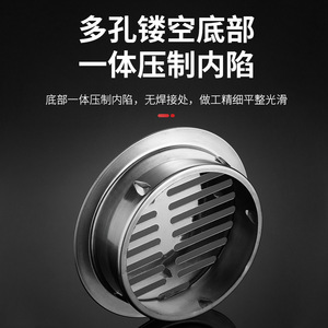 Desagüe de Piso de Acero Inoxidable de 5 Pulgadas, Circular, Anticorrosión, Conexión Roscada, Desagüe Ordinario - Product Image 5