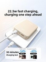 UGREEN PB509 Batterie externe 20000mAh Certifiée 3C Sécurisée pour les voyages en avion Charge rapide 30W Type-C/USB-A Ultra-fine Haute capacité Portable