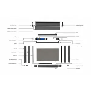 SUNC 공장 아울렛 가격 지퍼 스크린 블라인드 액세서리 롤러 블라인드 음영 액세서리 구성 요소