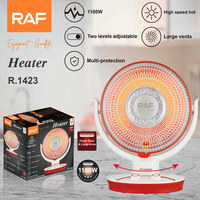 Chauffage portable 1100W avec niveaux de chaleur réglables, grandes ouvertures de ventilation, chauffage rapide, multiprotection pour la maison, le bureau et le chauffage des pièces R.1423
