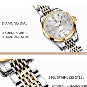 Relojes POEDAGAR para mujer, reloj de cuarzo de lujo a la moda para damas, resistente al agua, luminoso, con fecha, correa de acero inoxidable, regalo para novia. - Product Image 2