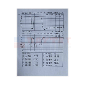Filtre <span class=keywords><strong>passe</strong></span>-bande RF CATV à faible <span class=keywords><strong>passe</strong></span>-bande 5-230 MHz, 246-300 MHz, 465-1000 MHz, à suppression de bande - Product Image 3
