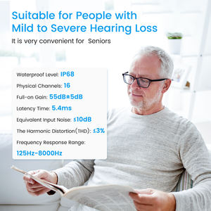 Amplificateur Auditif Mini RIC Rechargeable Bluetooth Flysound, 36 Canaux, <span class=keywords><strong>Prix</strong></span> Abordable, Aides <span class=keywords><strong>Auditives</strong></span> Médicales pour Seniors Souffrant de Surdité - Product Image 3