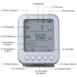 <span class=keywords><strong>Détecteur</strong></span> de <span class=keywords><strong>gaz</strong></span> d'air pour <span class=keywords><strong>camping</strong></span>-<span class=keywords><strong>car</strong></span> Capteur CO2 CO avec carte SD LED <span class=keywords><strong>à</strong></span> affichage numérique <span class=keywords><strong>Détecteur</strong></span> de monoxyde de carbone alimenté par batterie pour l'extérieur - Product Image 5