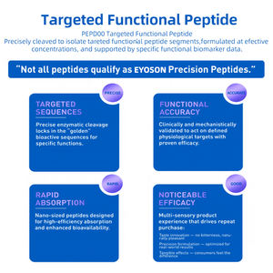 Oem Instant Hydrolysaat Wei-Eiwit Peptide Poeder Bulkvoorraad Voor Spierherstel En Vetvrije Massa Supplement Voor De Gezondheidszorg - Product Image 4