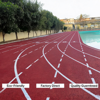 Système de revêtement de sol élastique pour pistes d'athlétisme en plein air, conforme à la norme EN 14877, piste d'athlétisme de 400 m pour les installations du Royaume-Uni