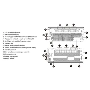 Visench Galleon II ชั้นวาง OEM 10KVA 15KVA 20KVA 30KVA 40KVA 60KVA 3 เฟสระบบ UPS ออนไลน์ UPS