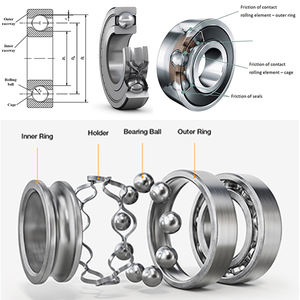 ตลับลูกปืนความแม่นยำสูง 6000 ZZ/2RS 10 * 26 * 8 มม. สำหรับการผลิตและบำรุงรักษา ตลับลูกปืนเม็ดกลมร่องลึกแบบมืออาชีพ - Product Image 3