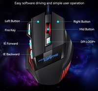 Ergonomische Bedrade Rgb Gaming Muis 7d Stijl Usb Voor Desktop Of Laptop Rechterhand Oriëntatie Met Kleurrijke Ademhaling Licht