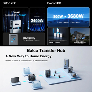 Système de stockage solaire pour balcon BLUETTI IP65 1,2 kW haute efficacité, <span class=keywords><strong>batterie</strong></span> LiFePO4 tout-en-un pour jardin et usage extérieur - Product Image 5