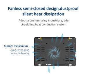 Écran tactile industriel de 7, 8, 10,1, 10,4, 12,1, 13,3, 15, 15,6, 17, 19, 21,5 pouces, PC industriel tout-en-un, étanche IP65, intégré - Product Image 4