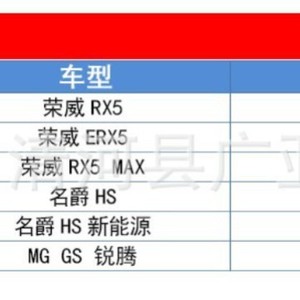 กรองอากาศ Roewe Rx5 E Max Plus Mg Hs New Energy Mg Gs สำหรับรุ่นปี 2017 2019 2.0T 1.5T - Product Image 1